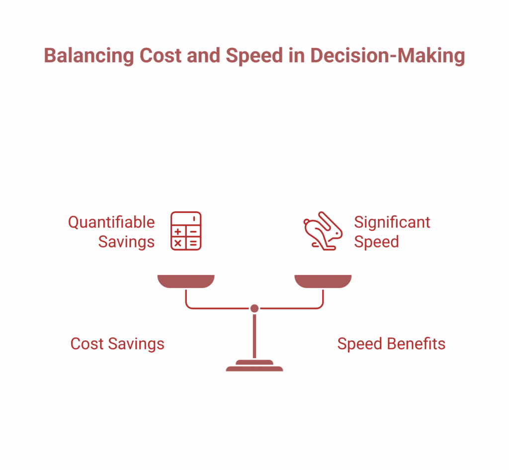 A scale balancing Cost Savings and Speed Benefits, with icons and text showing how Enterprises and Small Businesses achieve quantifiable savings on the left and significant speed on the right by Scaling with AI.