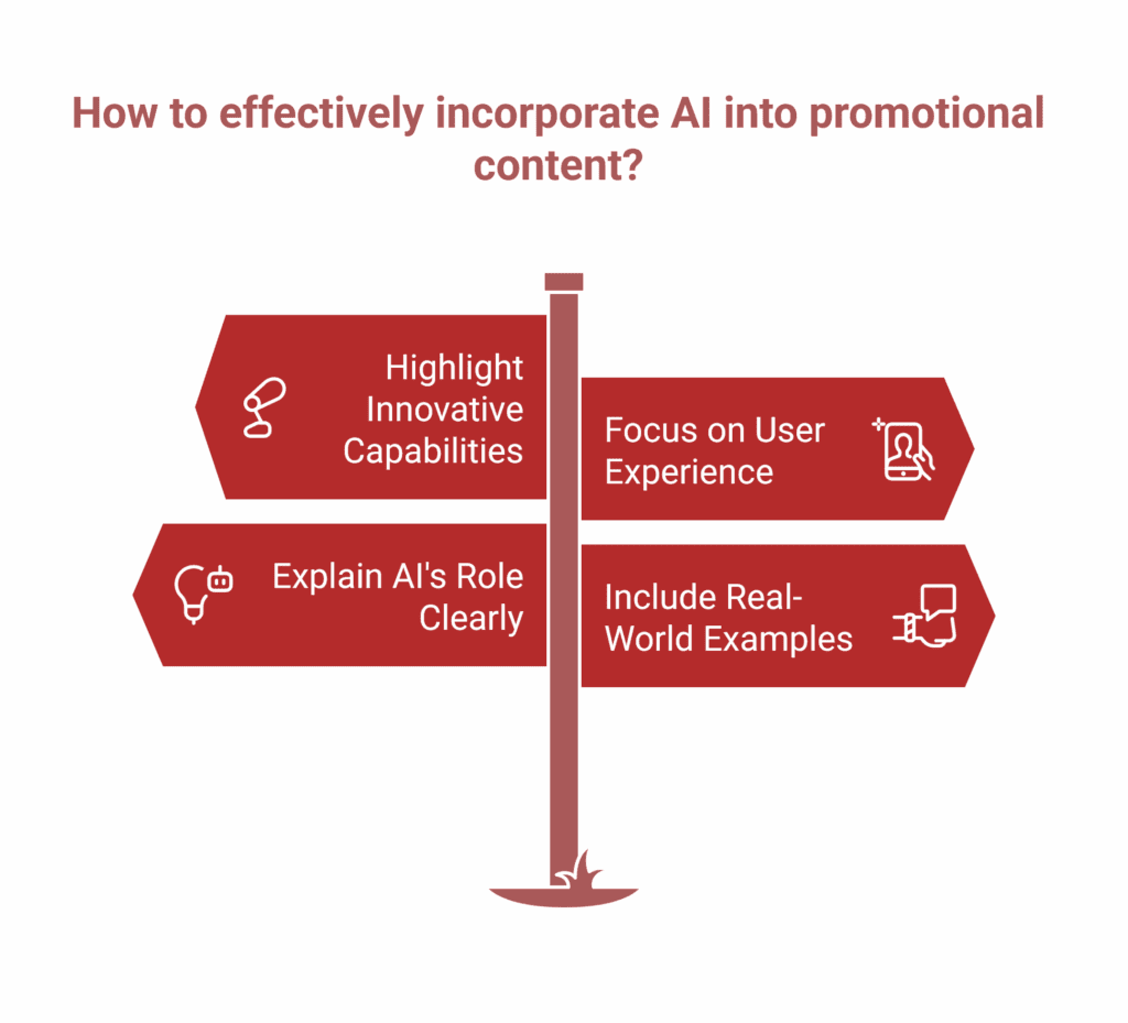 A signpost graphic lists ways to incorporate Transparent AI into promotional content: highlight capabilities, explain AI's role, focus on user experience, and show customers real-world examples.